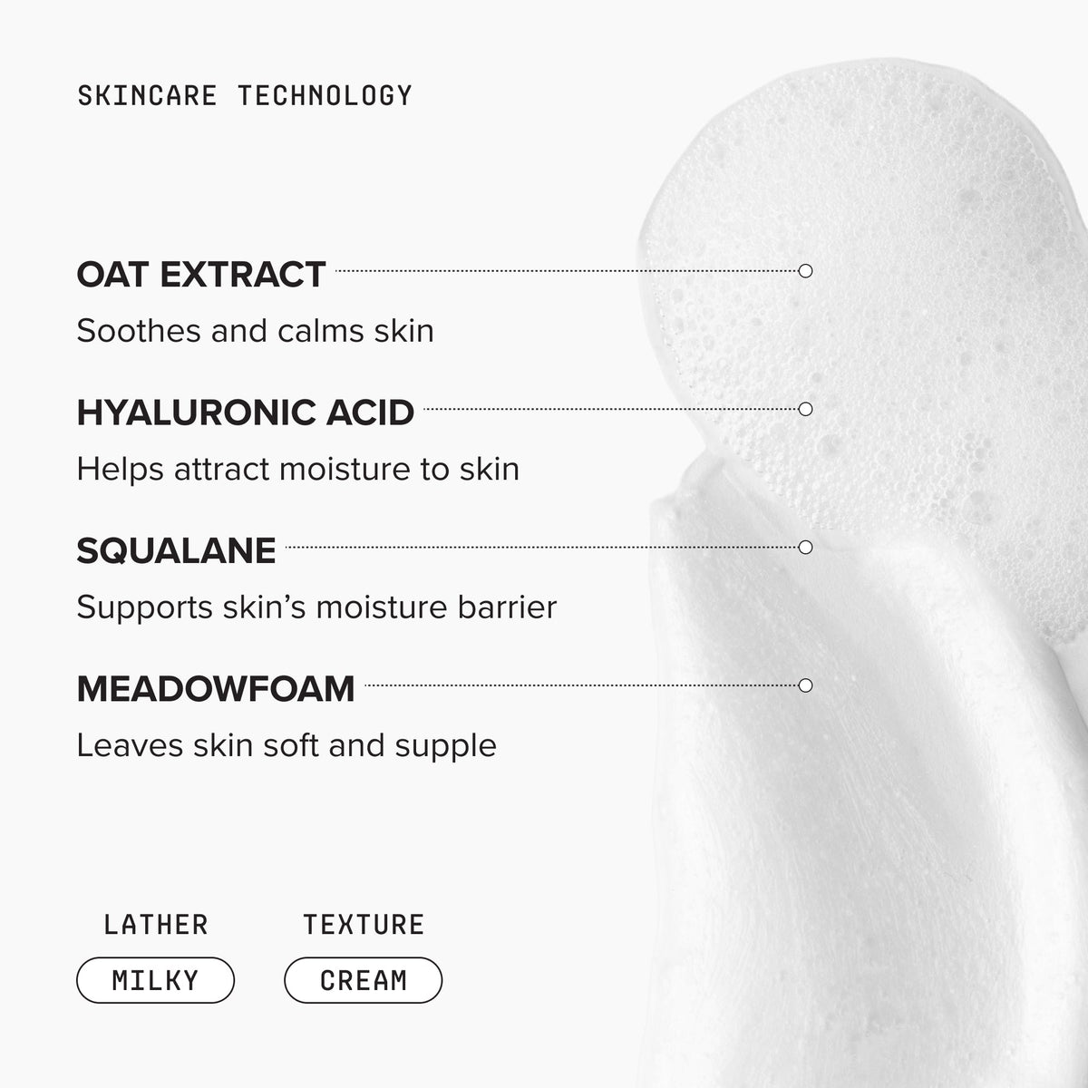 Mini BarrierIQ™ g(OAT) Cleanser®