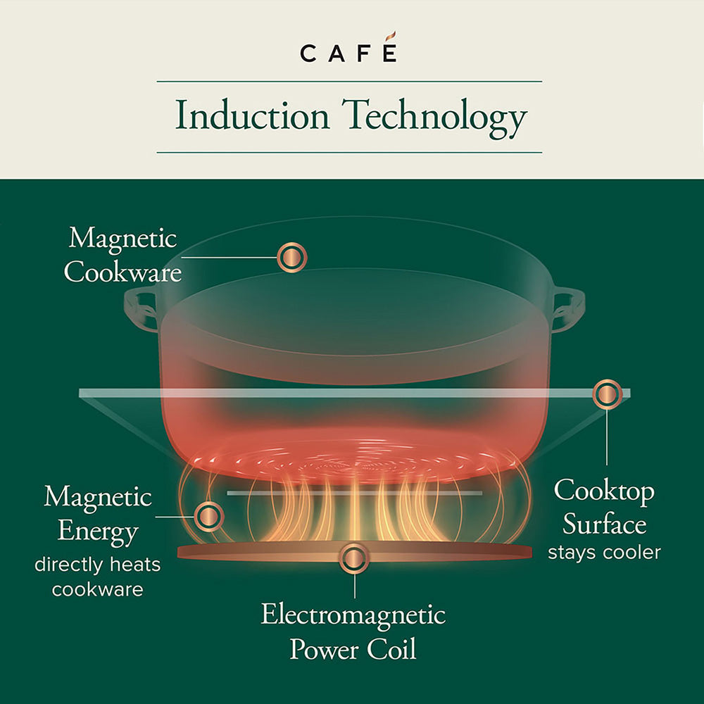 30" Smart 4-Element Induction Cooktop in Stainless Steel with Synchronized Elements