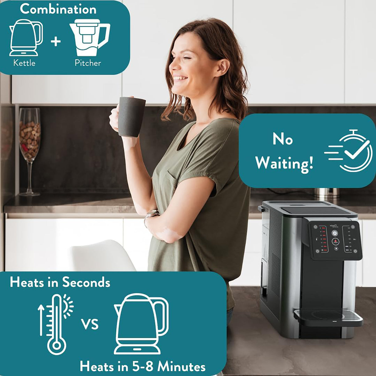 Aurora Countertop Quick Heating Hot Water Dispenser, Water Cooler, Electric Kettle, Water Filter