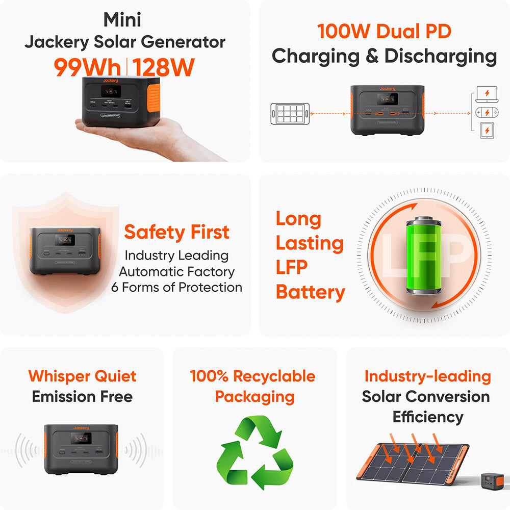 Explorer 100 Plus Portable Power Station