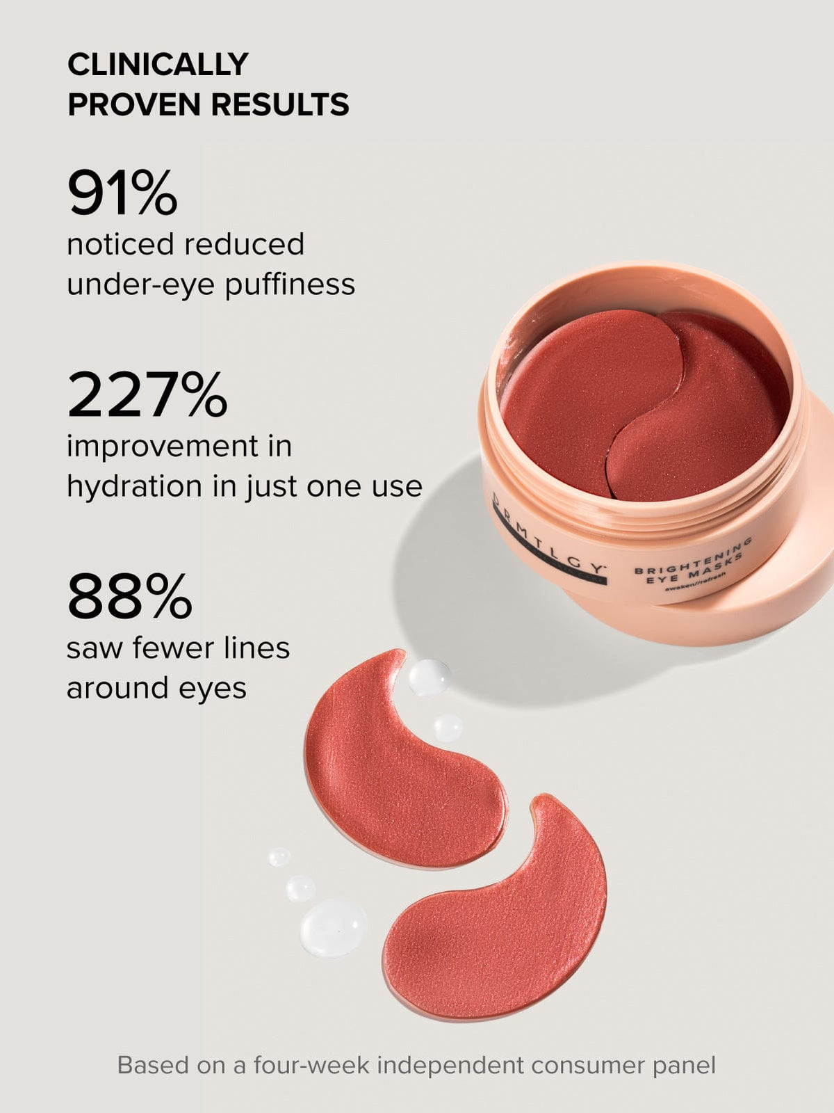 FacialRX® Brightening Eye Masks