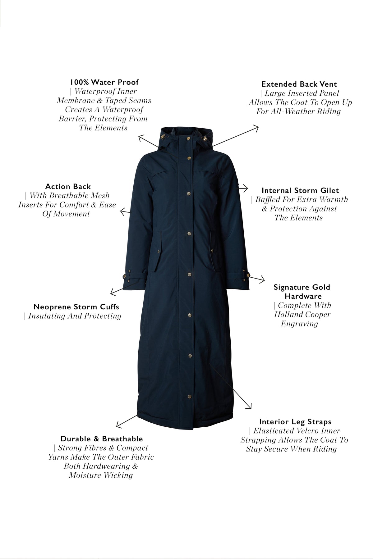 Longline Training Coat (Ink Navy)