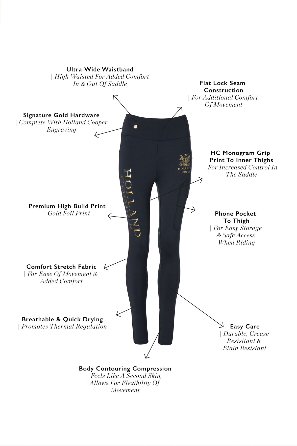 Sport Legging (Slate)