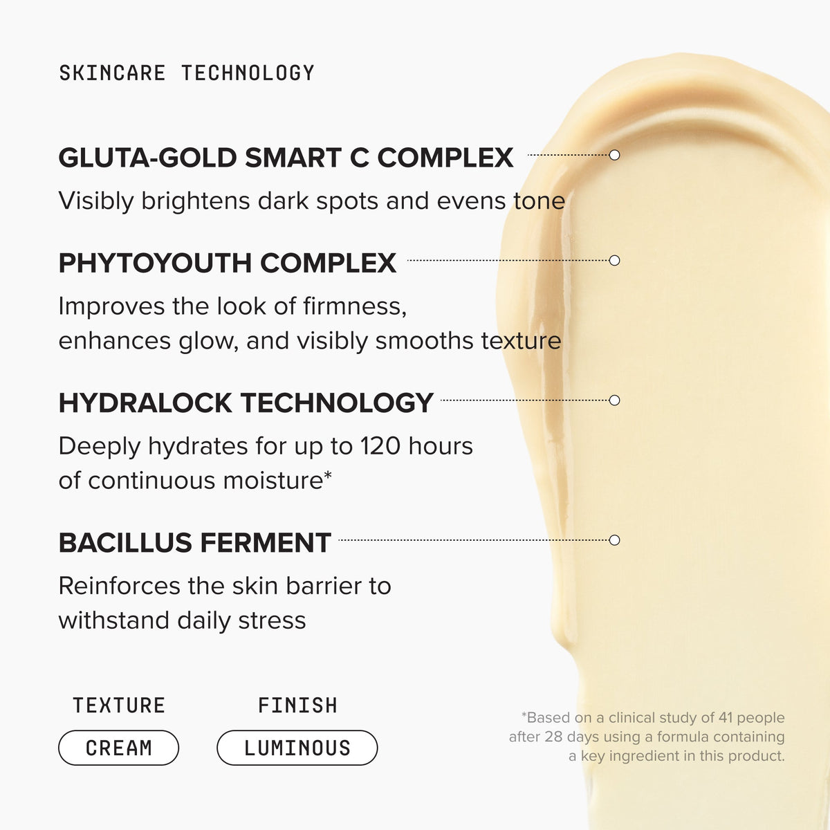 FacialRX® Brightening Moisturizer