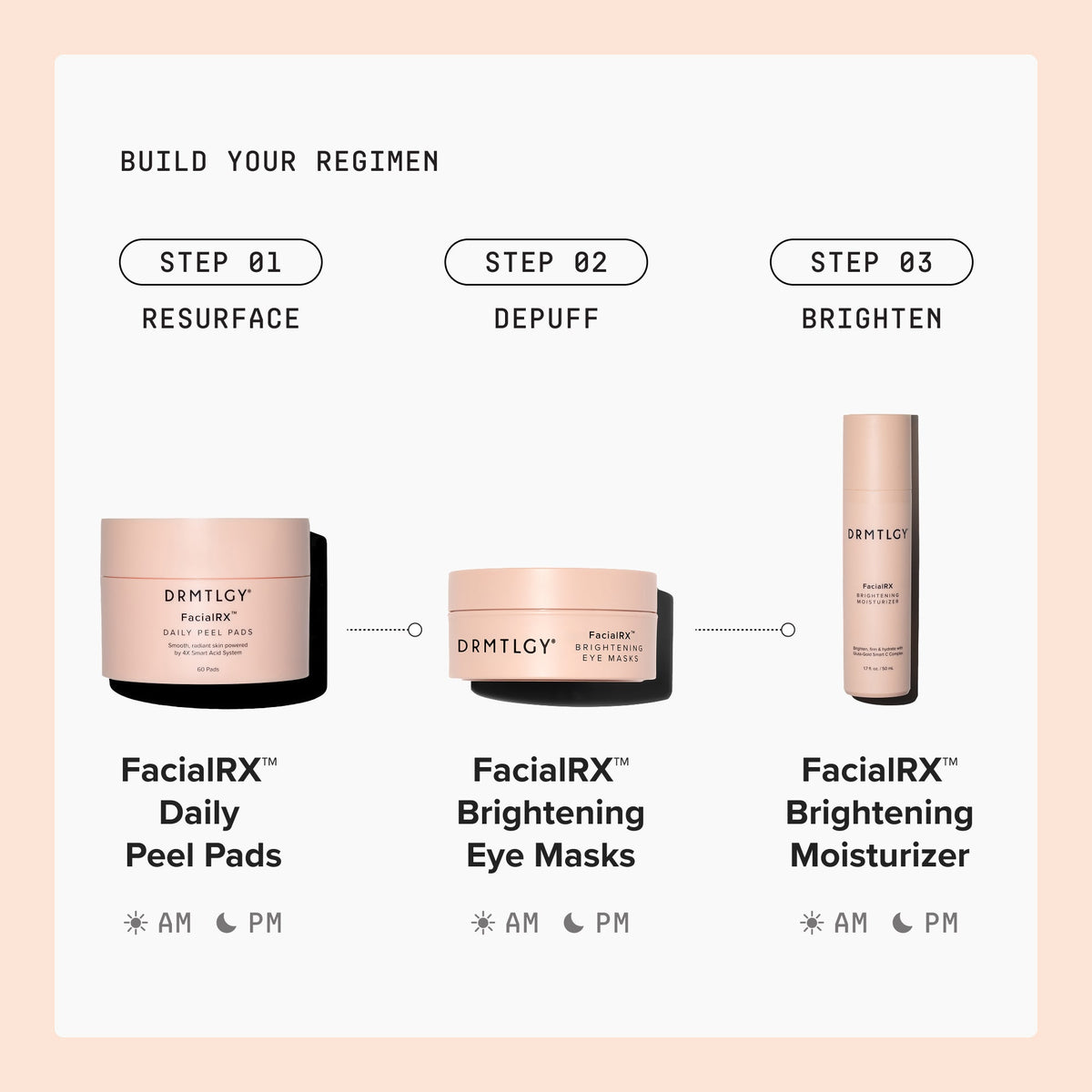 FacialRX® Brightening Eye Masks