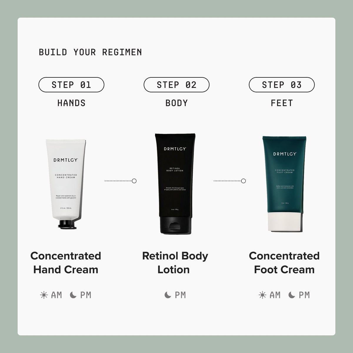 Concentrated Hand Cream