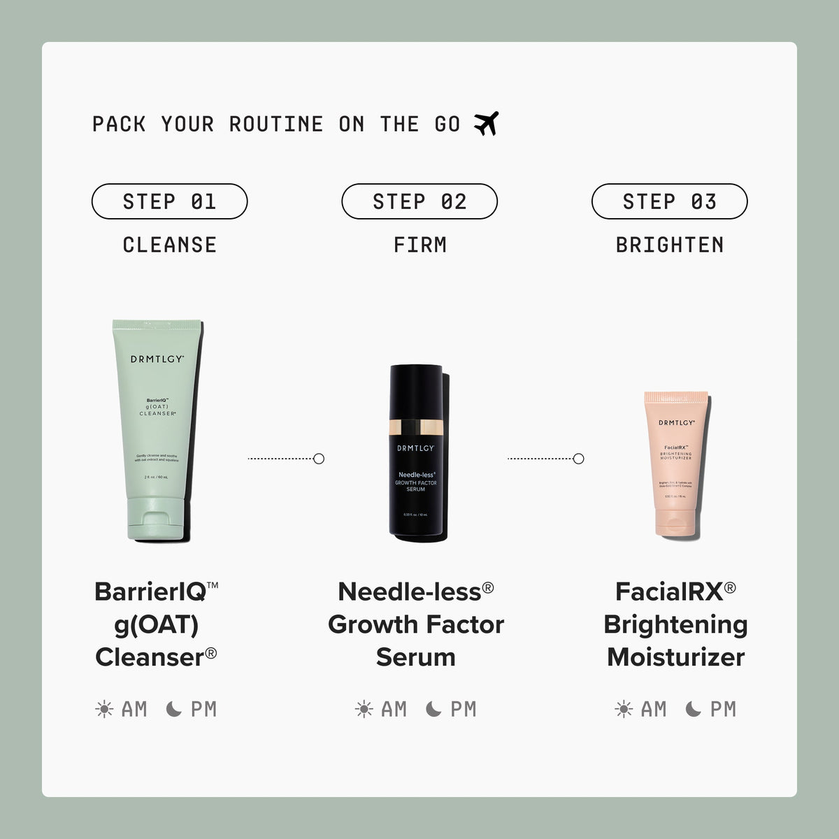 Mini BarrierIQ™ g(OAT) Cleanser®