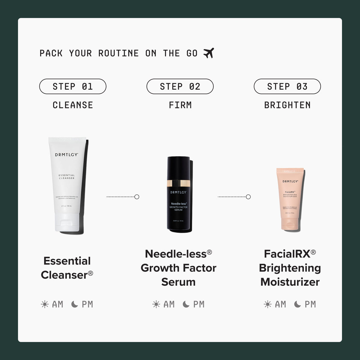 Mini Essential Cleanser