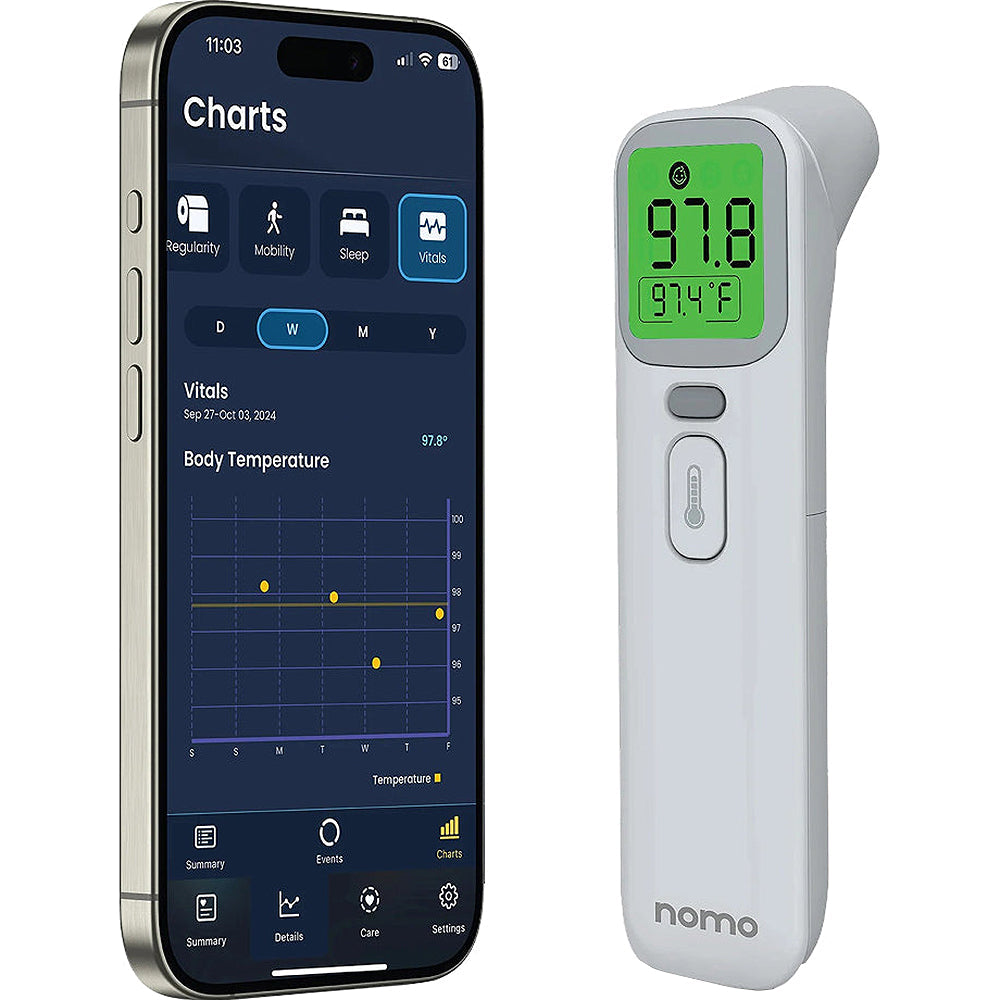 Non-Contact Thermometer