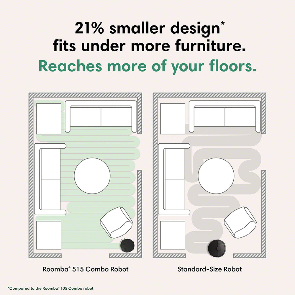 Roomba Plus 515 Combo Robot + AutoWash Dock