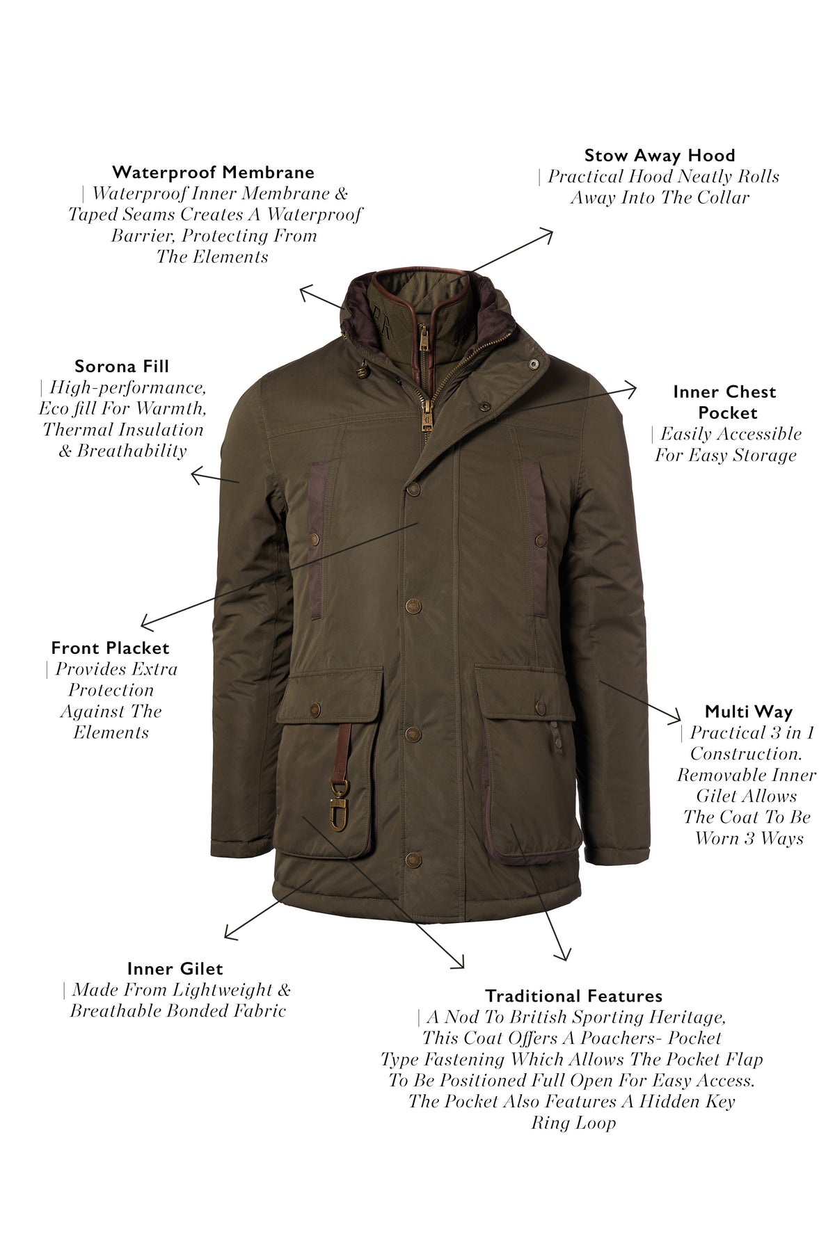 Men's Stamford Field Coat (Khaki)