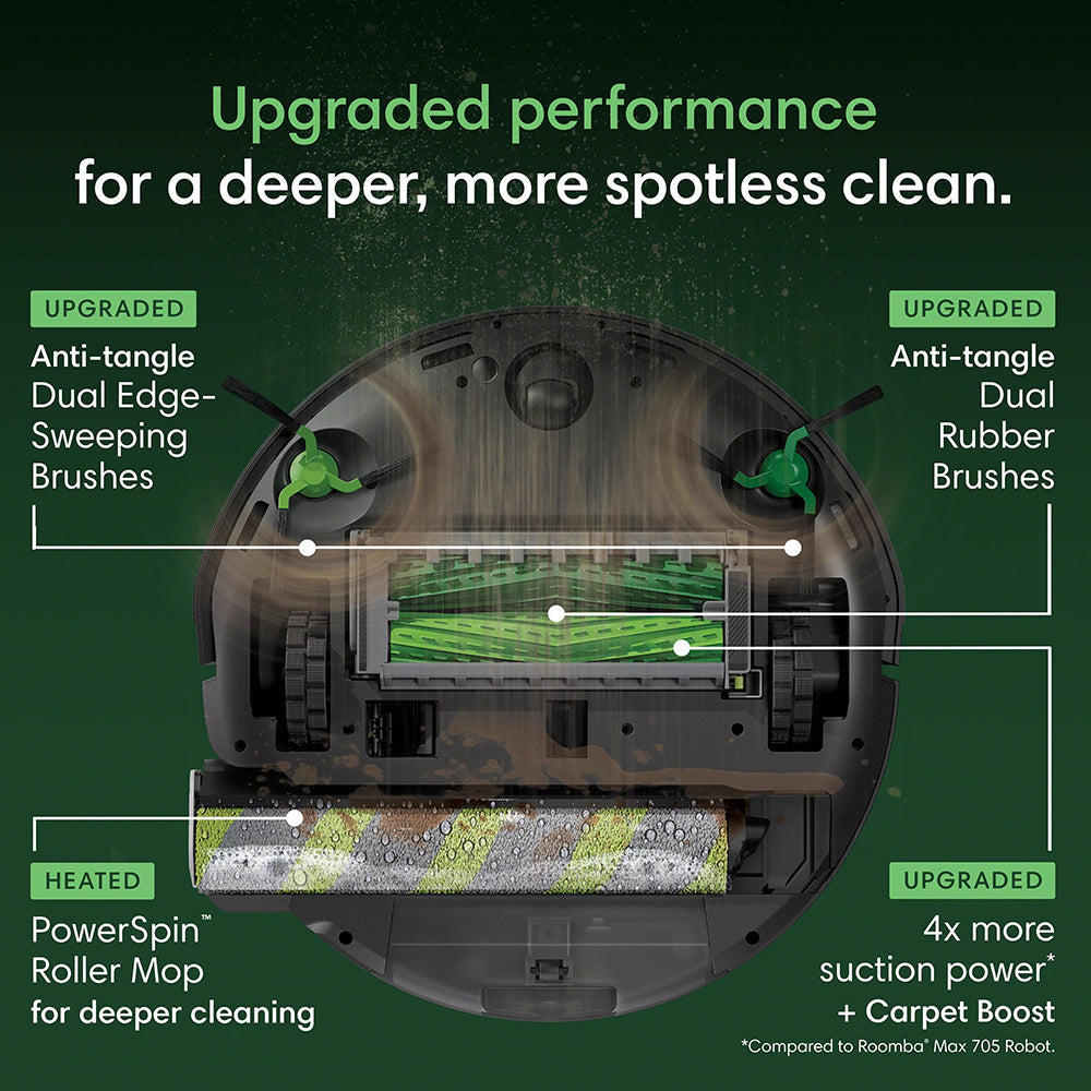 Roomba Max 775 Combo + AutoWash Dock
